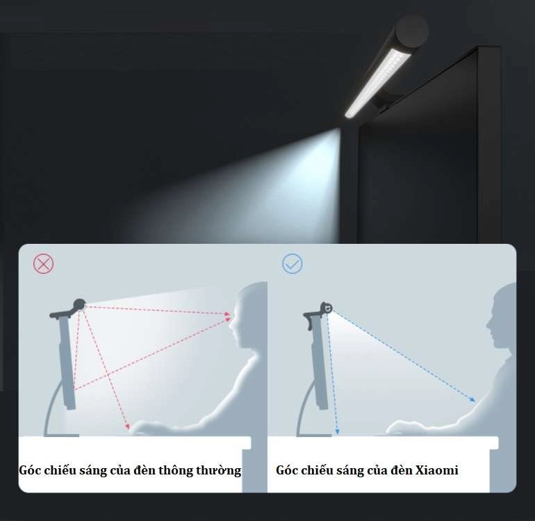 Đèn treo màn hình máy tính Xiaomi
